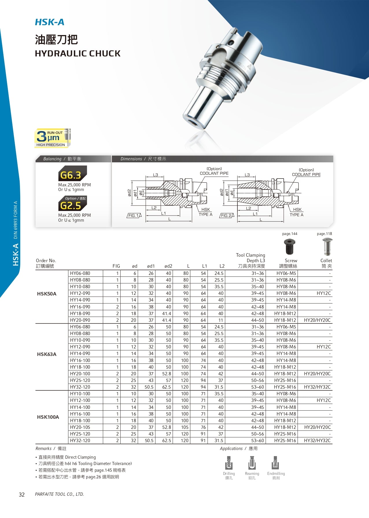 HSK100A HYDRAULIC Chuck-Diameter 10
