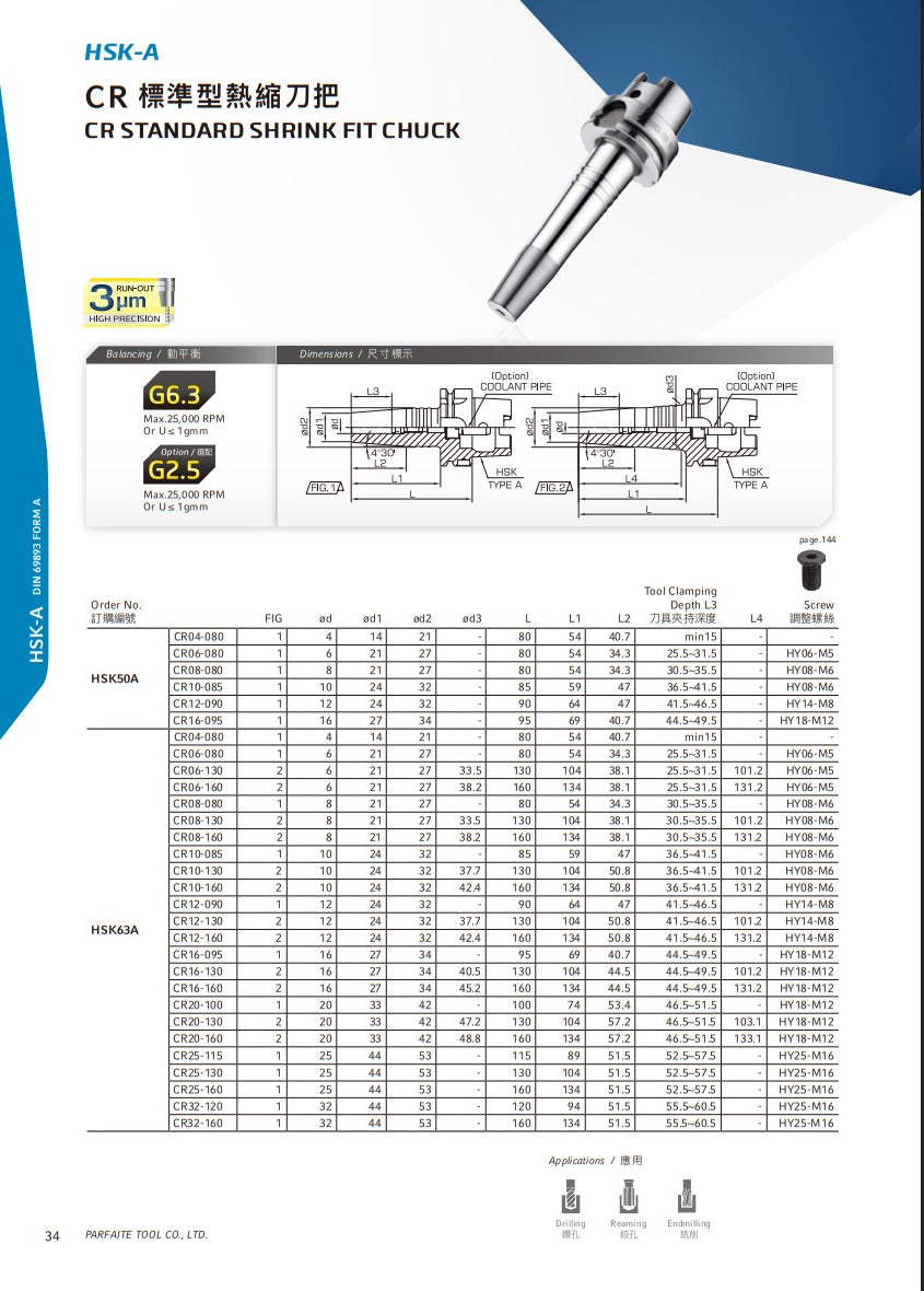 HSK63A Standard Shrink Fit Chuck- Diameter 4