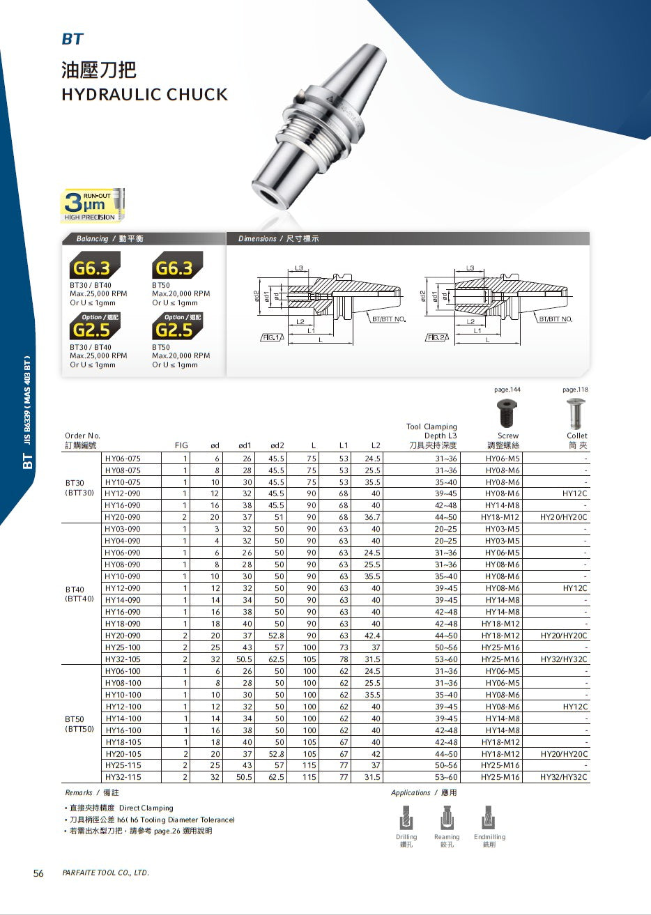 BT-40 HYDRAULIC Chuck-Diameter 06