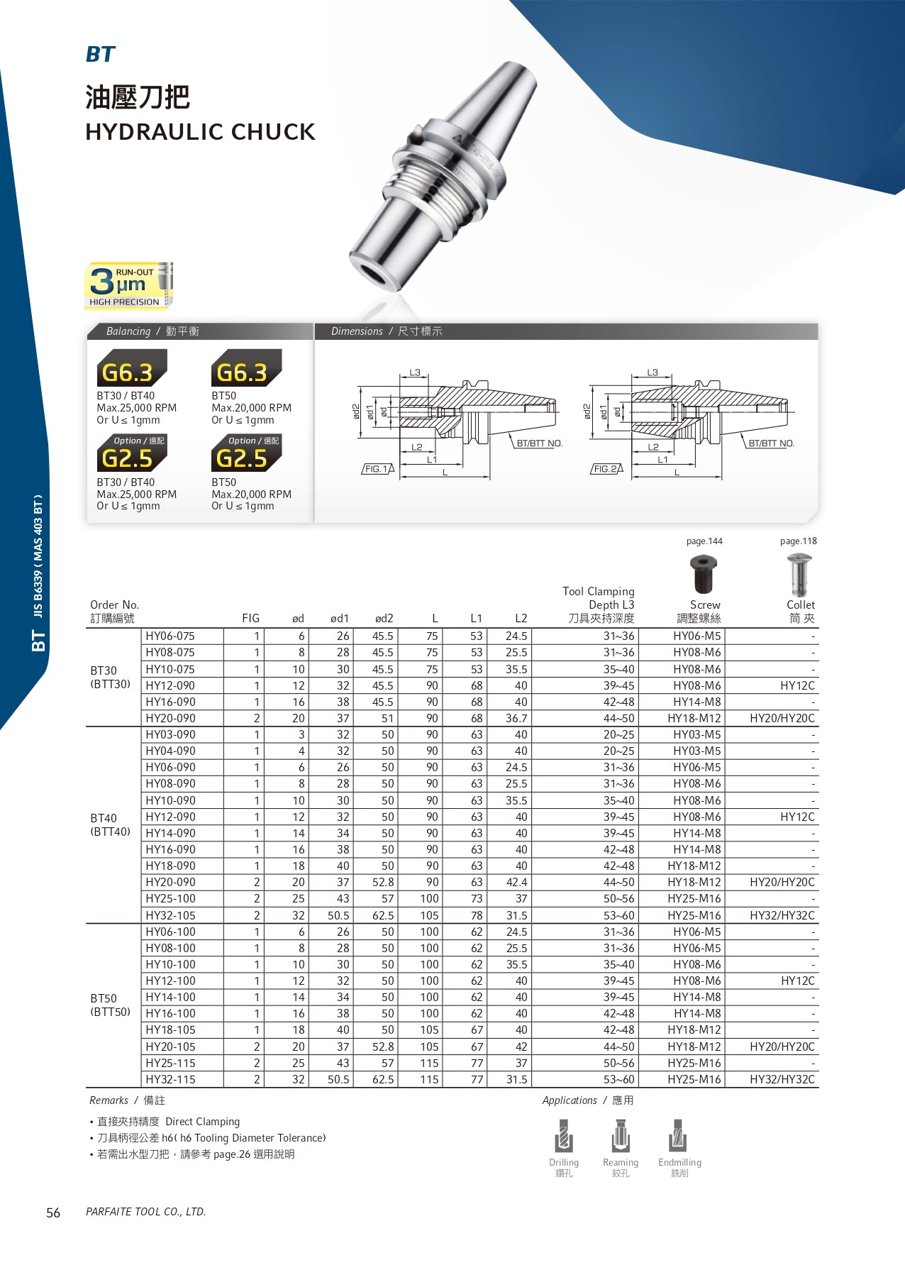 BTT50 HYDRAULIC Chuck-Diameter 12