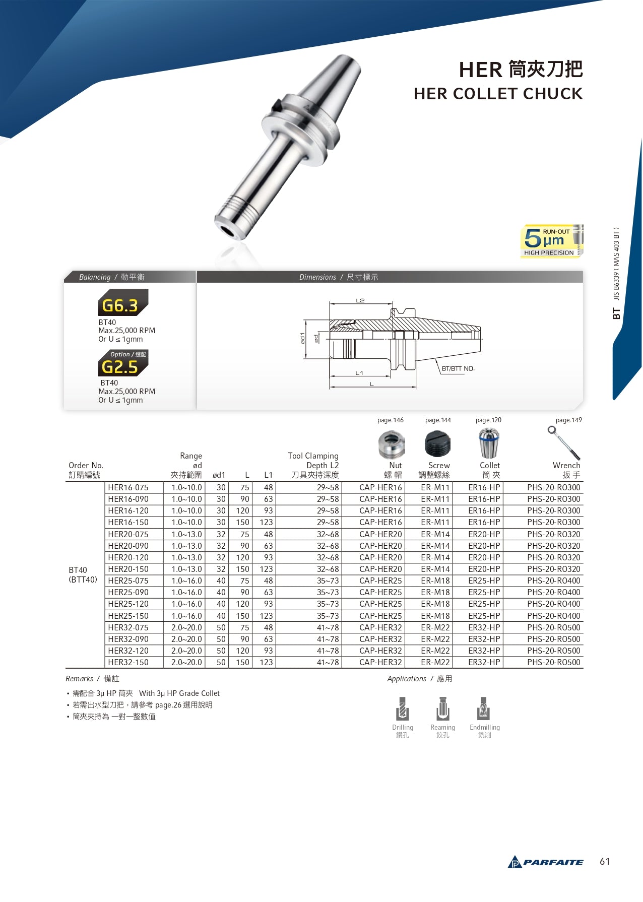 BT40 HER Collet Chuck-HER25