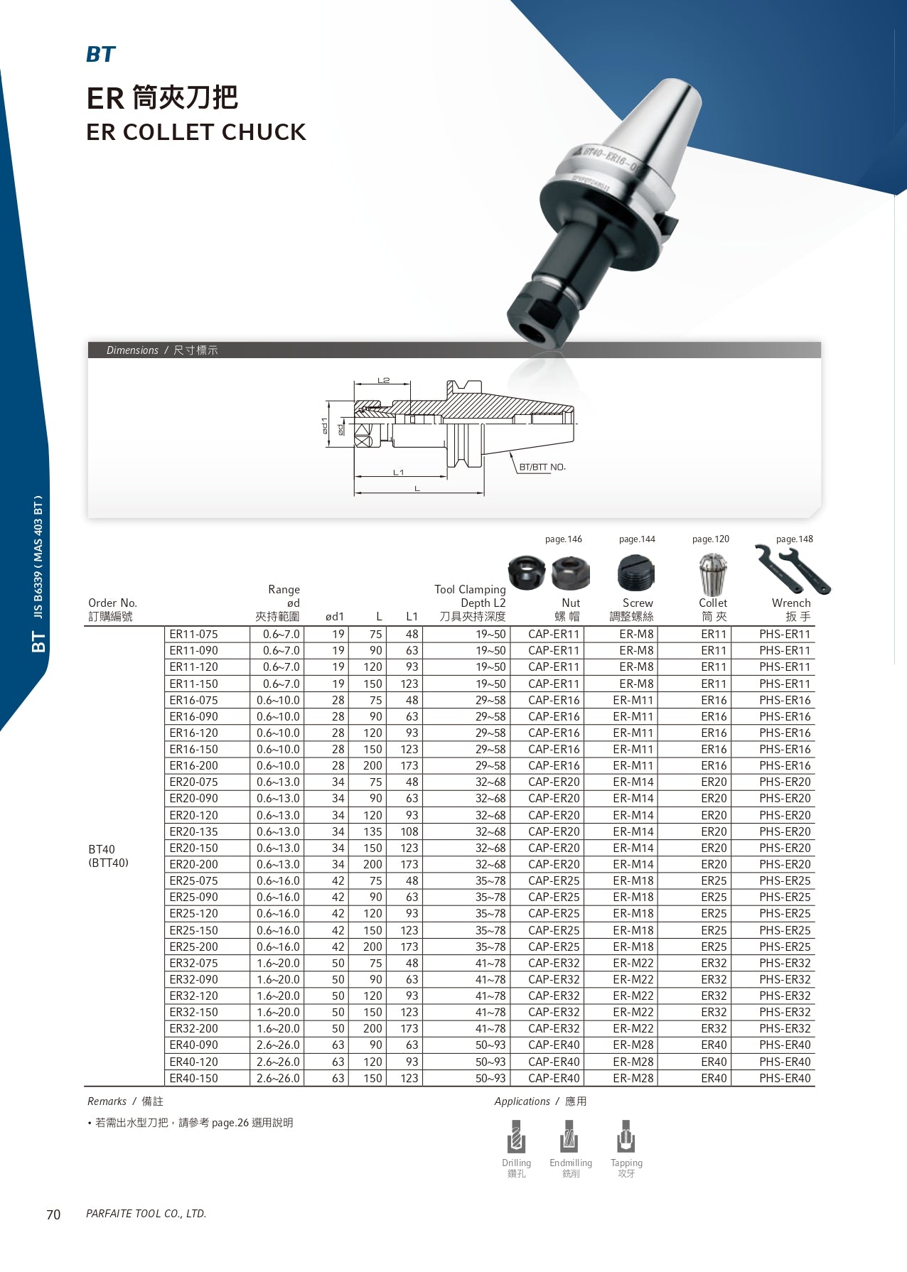 BT40 ER Collet Chuck-ER40
